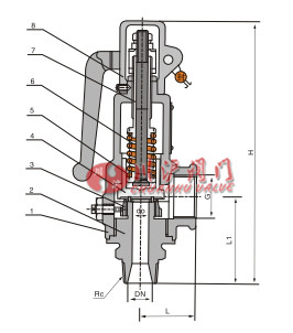 彈簧全啟式安全閥結(jié)構(gòu)圖