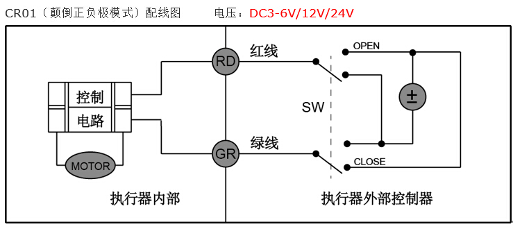 CWX電動(dòng)微型球閥接線圖