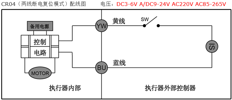 CWX電動(dòng)微型球閥接線圖