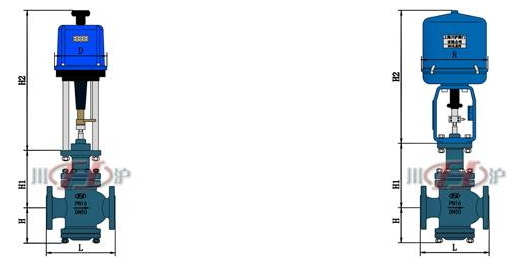 ZDSN電動(dòng)雙座調(diào)節(jié)閥 結(jié)構(gòu)圖