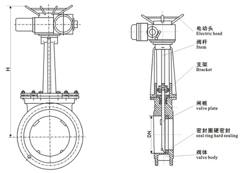 電動漿液閘閥結構圖