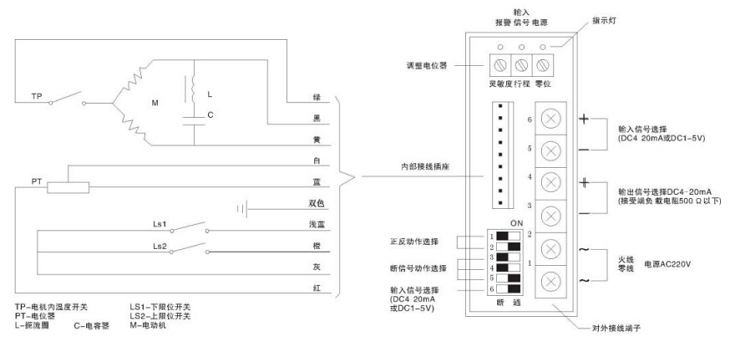 381防爆電動執(zhí)行器接線圖