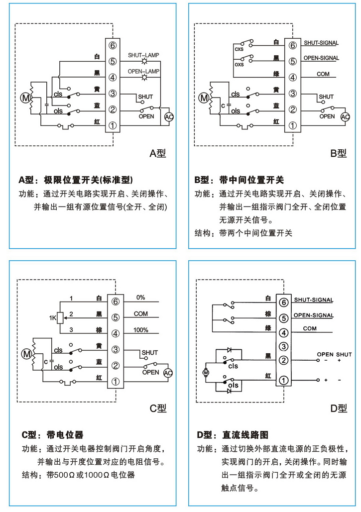 精小型電動(dòng)執(zhí)行器接線(xiàn)圖