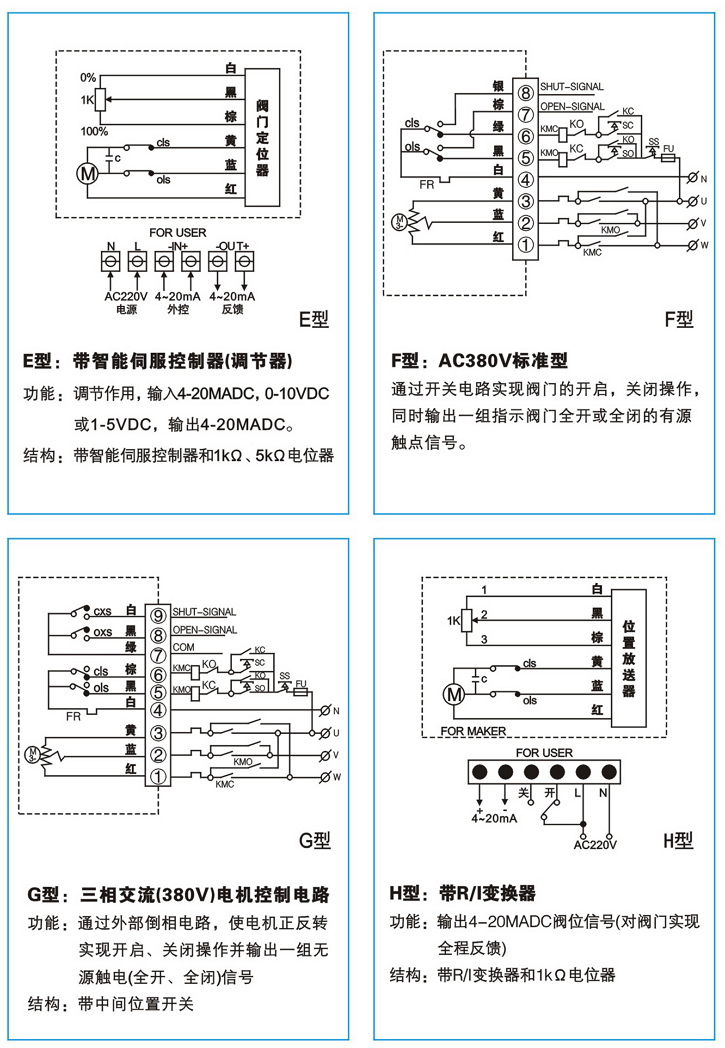 精小型電動(dòng)執(zhí)行器接線(xiàn)圖