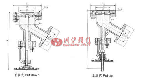 襯氟放料閥結(jié)構(gòu)圖