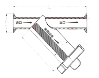 衛(wèi)生級過濾器結(jié)構(gòu)圖