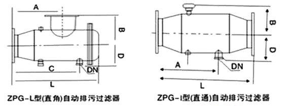 自動反沖洗過濾器結(jié)構(gòu)圖