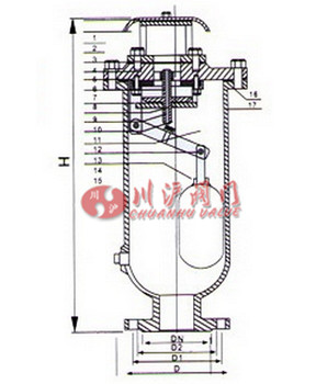 污水復(fù)合式排氣閥結(jié)構(gòu)圖