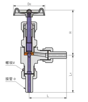 J24W外螺紋角式針型閥結構圖