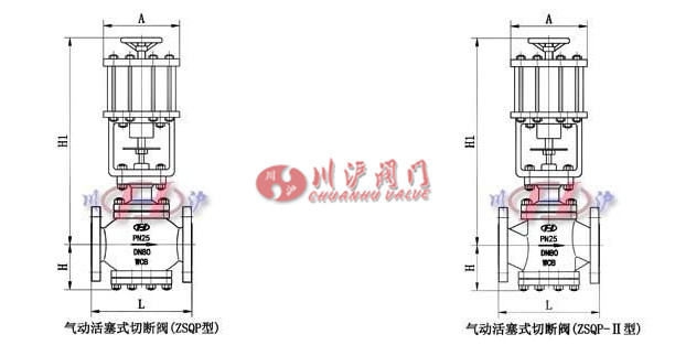 氣動活塞切斷閥結(jié)構(gòu)圖