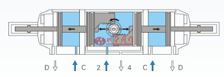 三段式氣缸工作原理圖