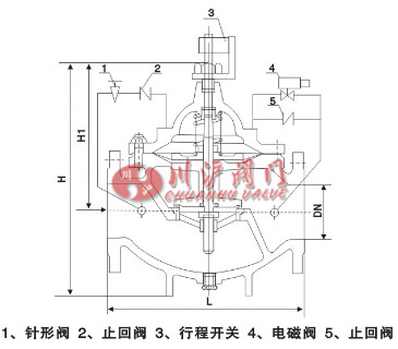 水泵控制閥結(jié)構(gòu)圖