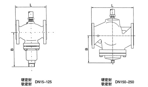 自力式流量調節(jié)閥結構圖